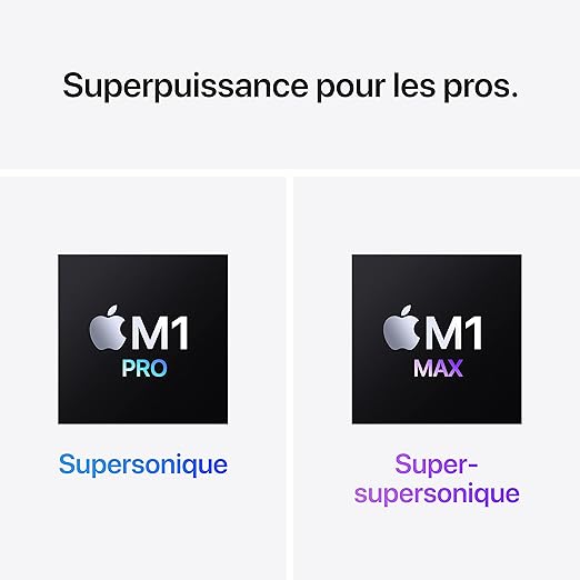 Apple 2021 MacBook Pro